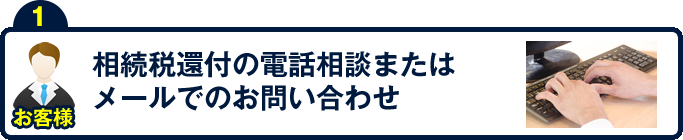 相続税還付の電話相談またはメールでのお問い合わせ
