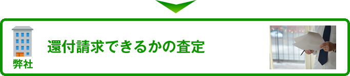 還付請求できるかの査定