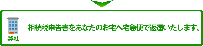 相続税申告書をあなたのお宅へ宅急便で返還いたします。