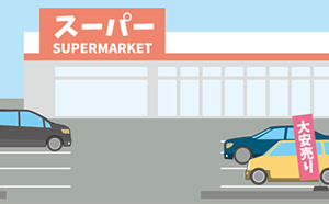 スーパーなどの敷地