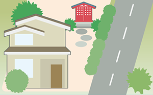 庭内神祠のある土地