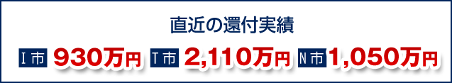 相続税還付直近の実績