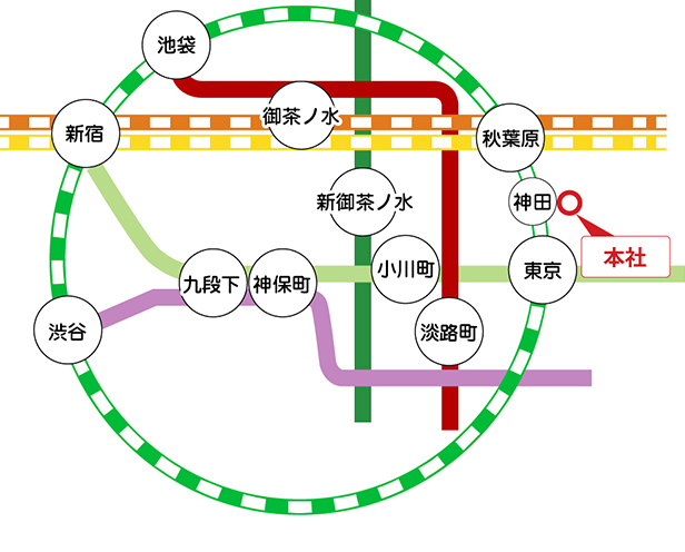 路線図